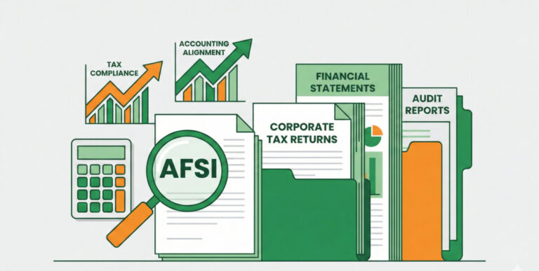 A professional, clean vector illustration of corporate tax documents and financial statements with a modern green and orange color palette. The image should feature a calculator, a magnifying glass hovering over 'AFSI', and abstract charts indicating tax compliance and accounting alignment.