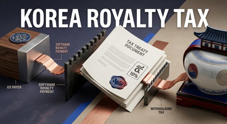 US-Korea tax treaty royalty withholding — illustration of cross-border software royalty payment and reduced treaty rate.